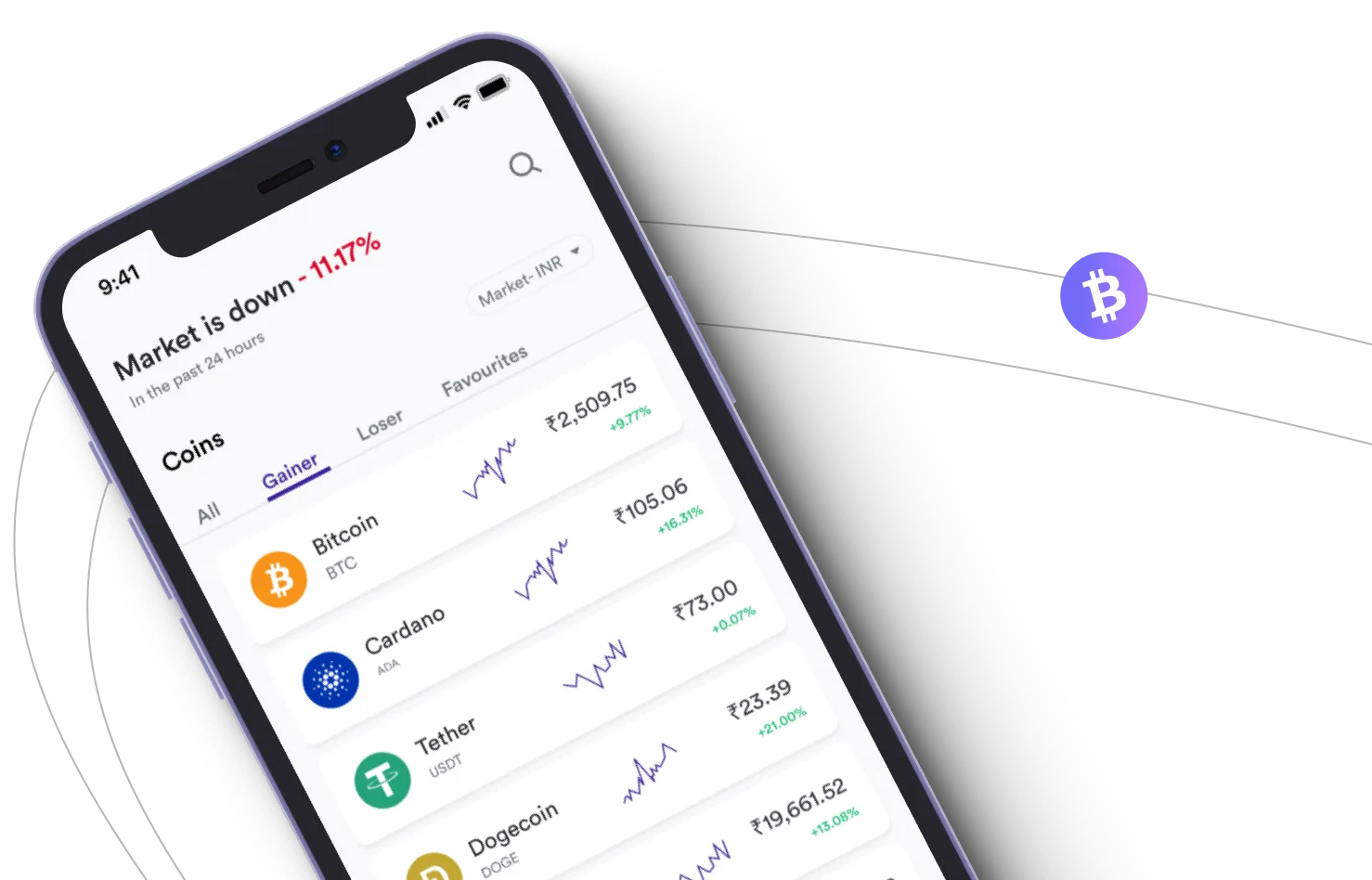 Sec Insturify - Take advantage of the cryptocurrency markets and earn with Sec Insturify