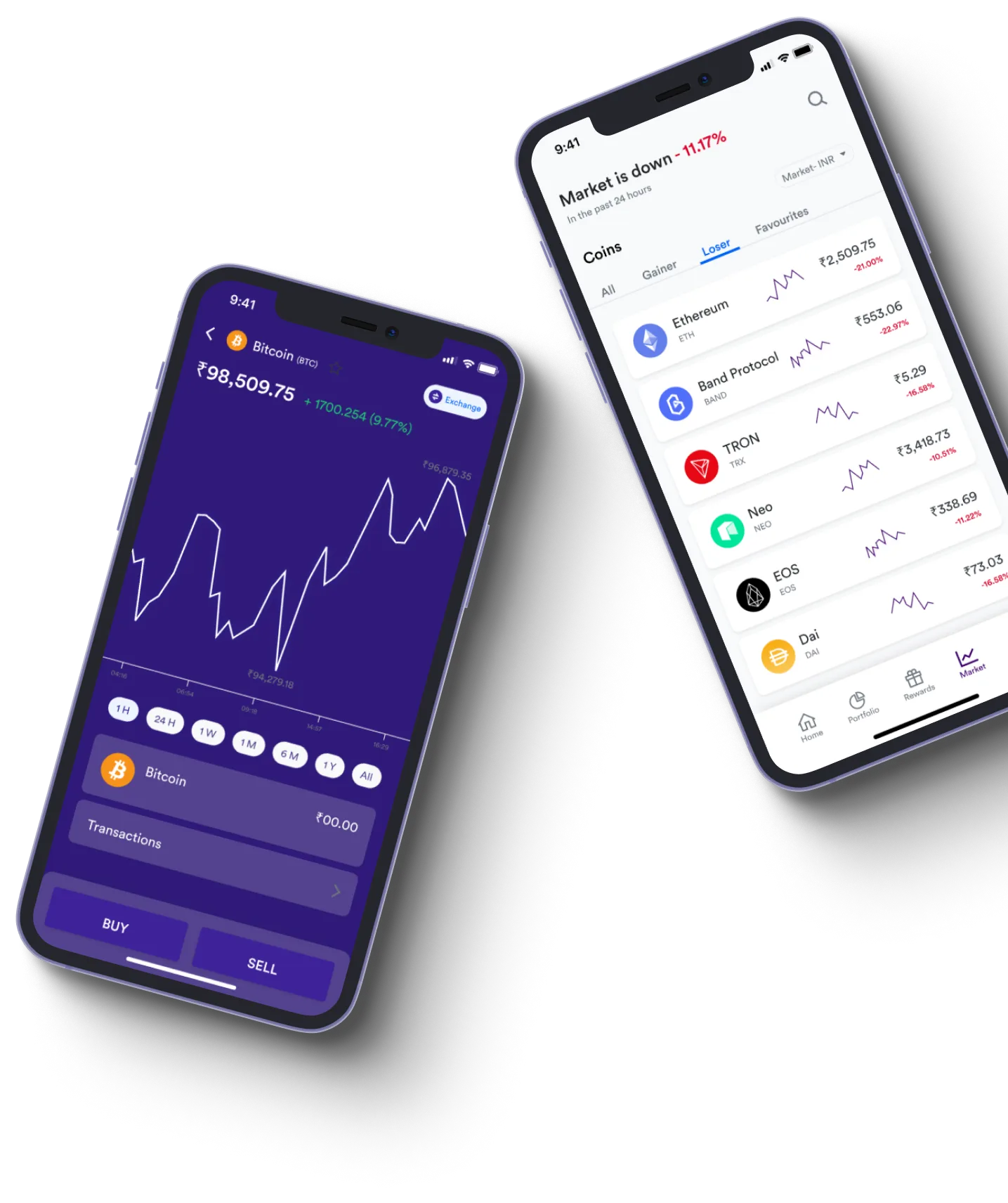 Sec Insturify - What exactly is online trading?